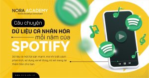 Nora Banner 5 01 Spotify